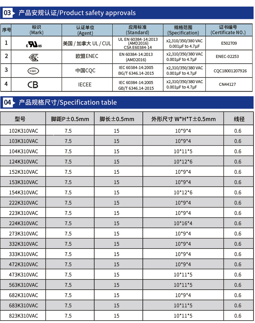 超小型X2安规拼搏在线官网_拼搏（中国）
器尺寸