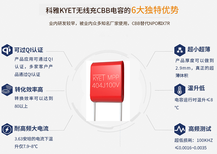 拼搏在线官网_拼搏（中国）无线充专用CBB拼搏在线官网_拼搏（中国）
特点与优势