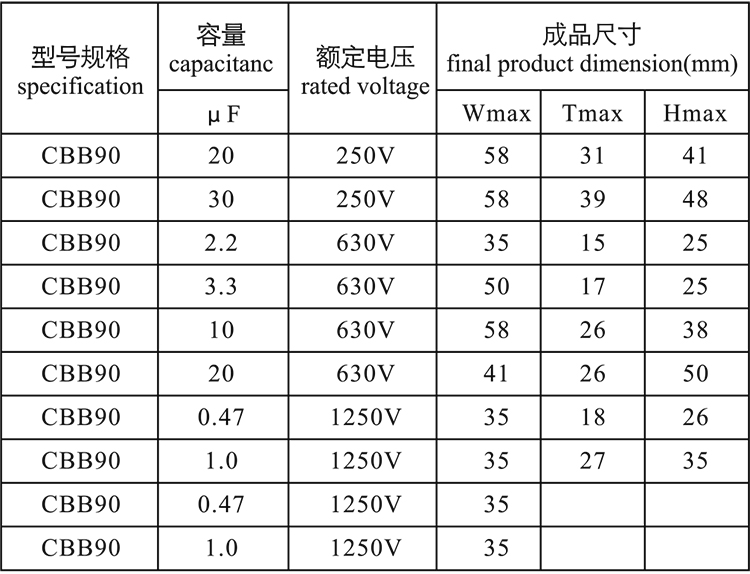 焊机专用拼搏在线官网_拼搏（中国）
尺寸