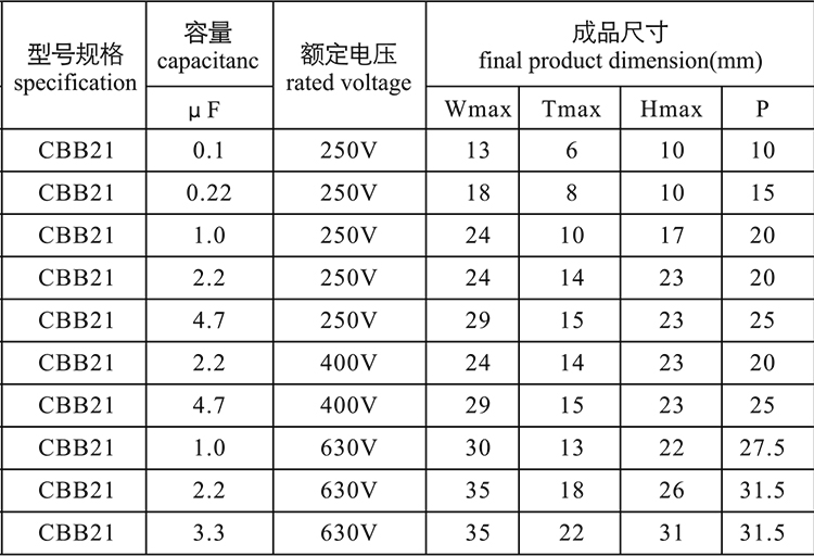 焊机专用拼搏在线官网_拼搏（中国）
尺寸