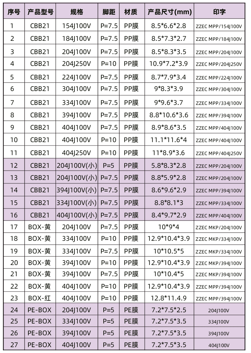 无线充CBB拼搏在线官网_拼搏（中国）
尺寸