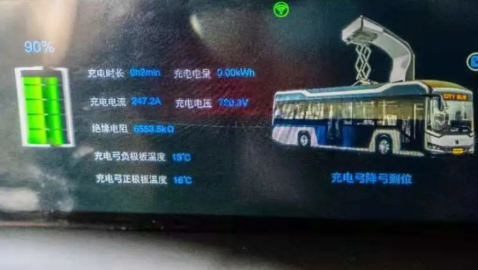 超级拼搏在线官网_拼搏（中国）
用于公交车，充电7分钟，开行40公里