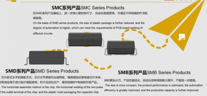 贴片式Y拼搏在线官网_拼搏（中国）
