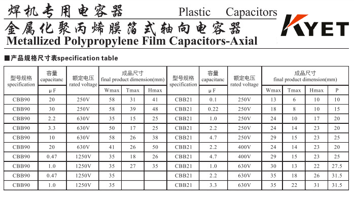 焊机CBB拼搏在线官网_拼搏（中国）
型号