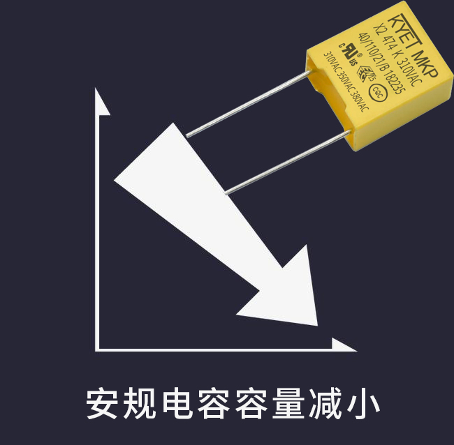 安规拼搏在线官网_拼搏（中国）
容量减少