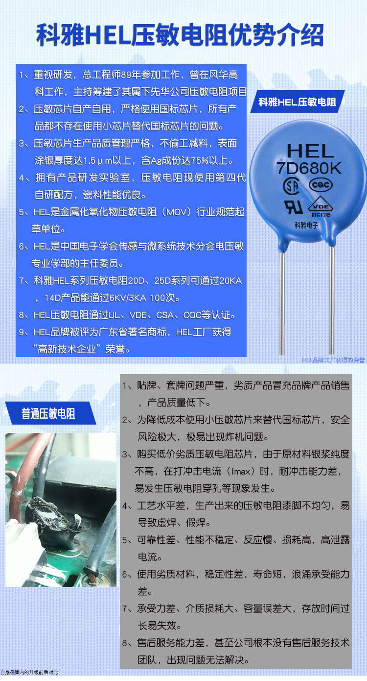 HEL压敏电阻优势