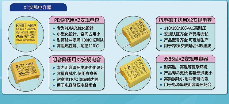 PD快充专用X2安规拼搏在线官网_拼搏（中国）
