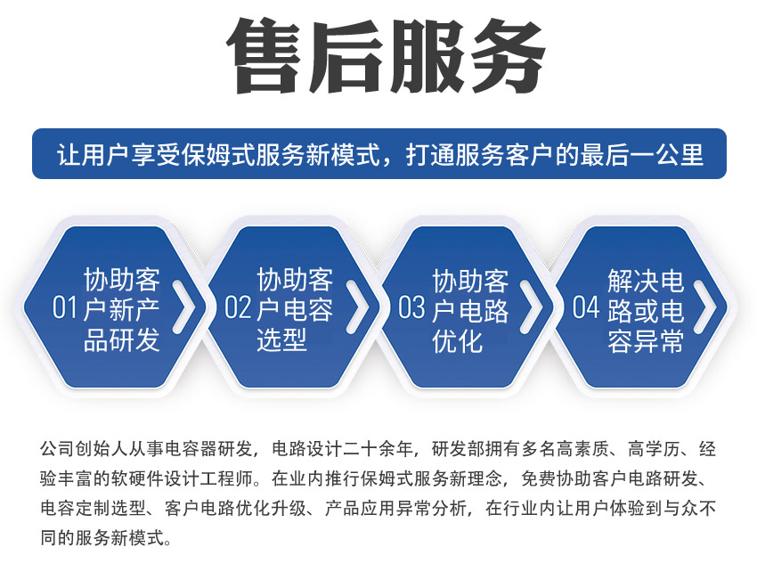 拼搏在线官网_拼搏（中国）
售后服务模式