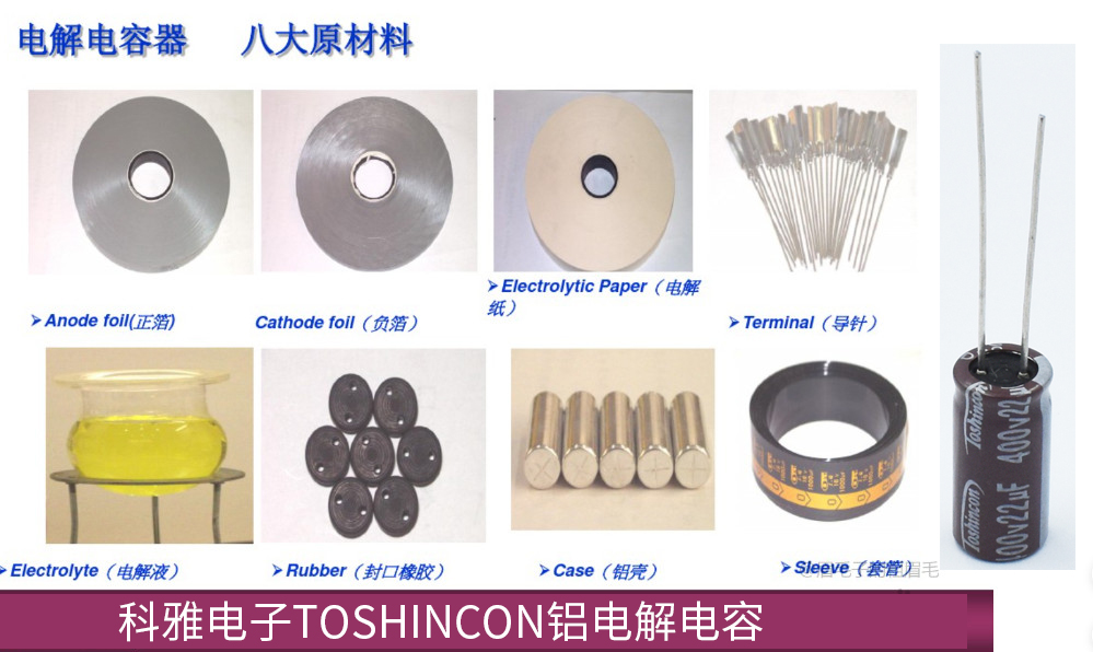 TOSHINCON铝电解拼搏在线官网_拼搏（中国）
