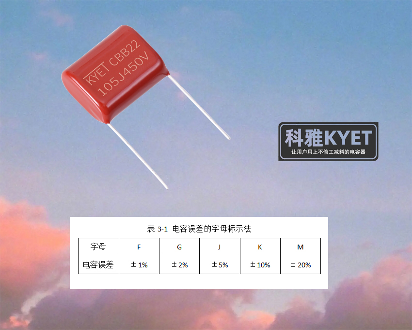 CBB拼搏在线官网_拼搏(中国)
容量误差 CBB拼搏在线官网_拼搏(中国)
容量误差