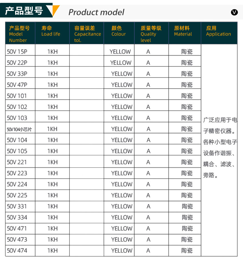 独石拼搏在线官网_拼搏（中国）
产品型号