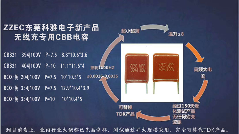 拼搏在线官网_拼搏（中国）电子无线充专用CBB拼搏在线官网_拼搏（中国）
