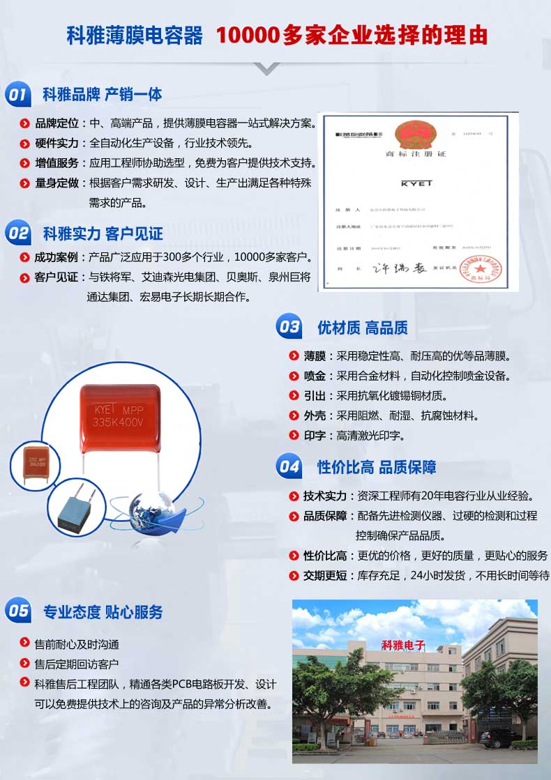 拼搏在线官网_拼搏（中国）CBB22薄膜拼搏在线官网_拼搏（中国）
优势