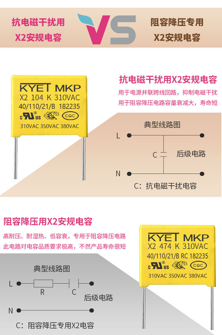阻容降压x2拼搏在线官网_拼搏（中国）
与抗干扰X2拼搏在线官网_拼搏（中国）
的区别