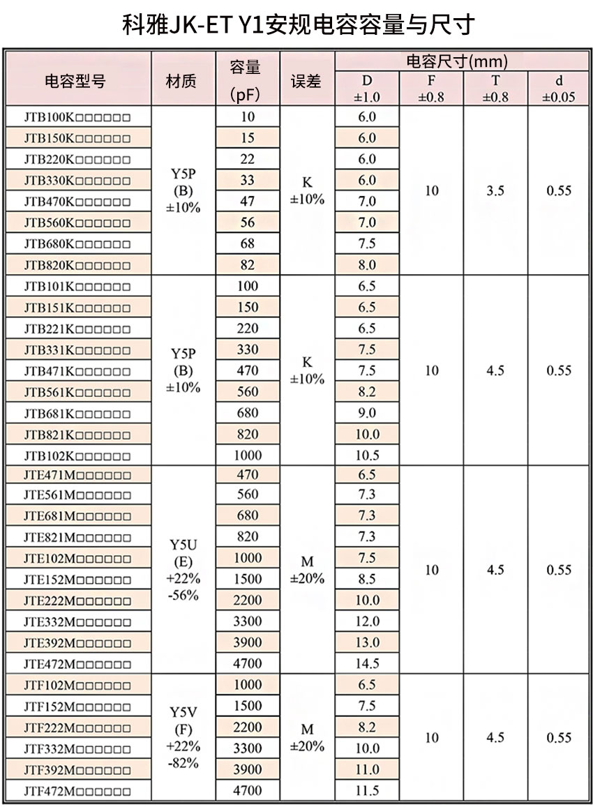 Y1安规拼搏在线官网_拼搏（中国）
尺寸.jpg