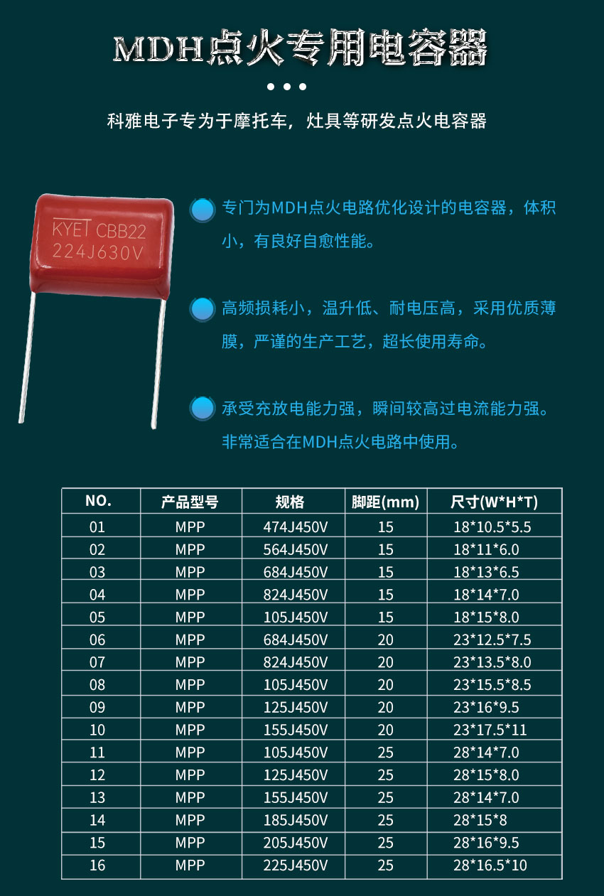 MDH拼搏在线官网_拼搏（中国）
介绍