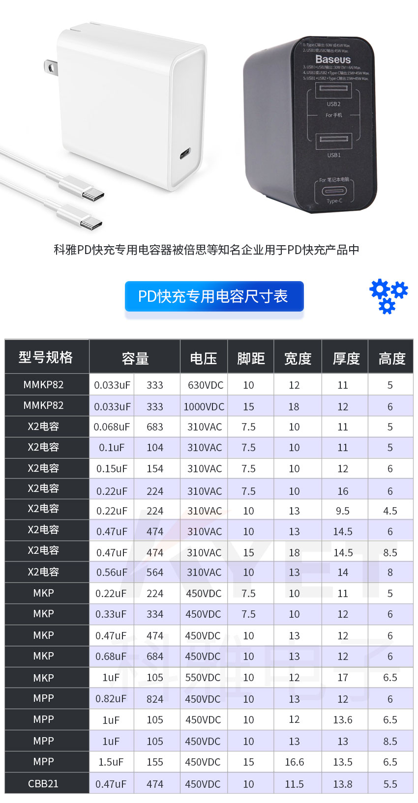 PD快充拼搏在线官网_拼搏（中国）
器尺寸
